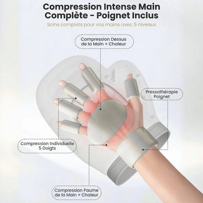 MASSEUR ÉLECTRIQUE POUR LES MAINS